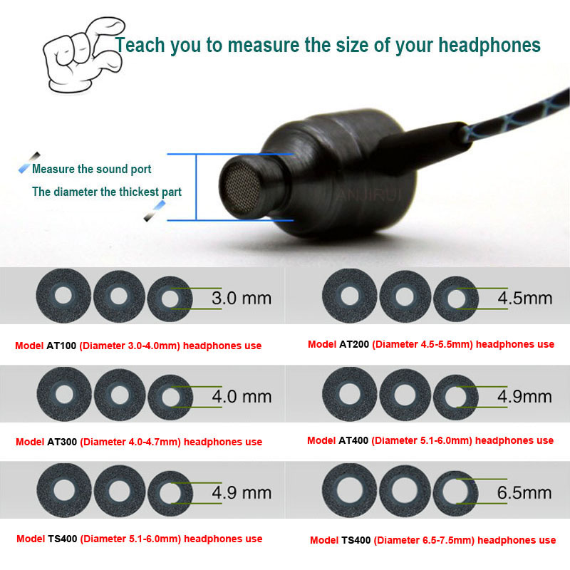 1 paio ANJIRUI TS400 6.5mm (LM - Earplug Set Foam recensione e prezzo