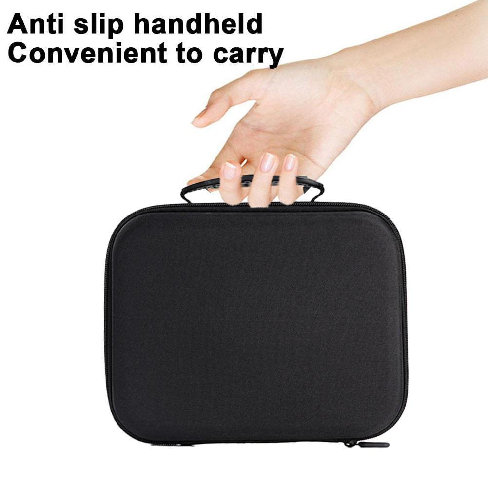 Per Tesla CCS1 J1772 custodia  - Travel Accessories Organizer Case recensione e prezzo