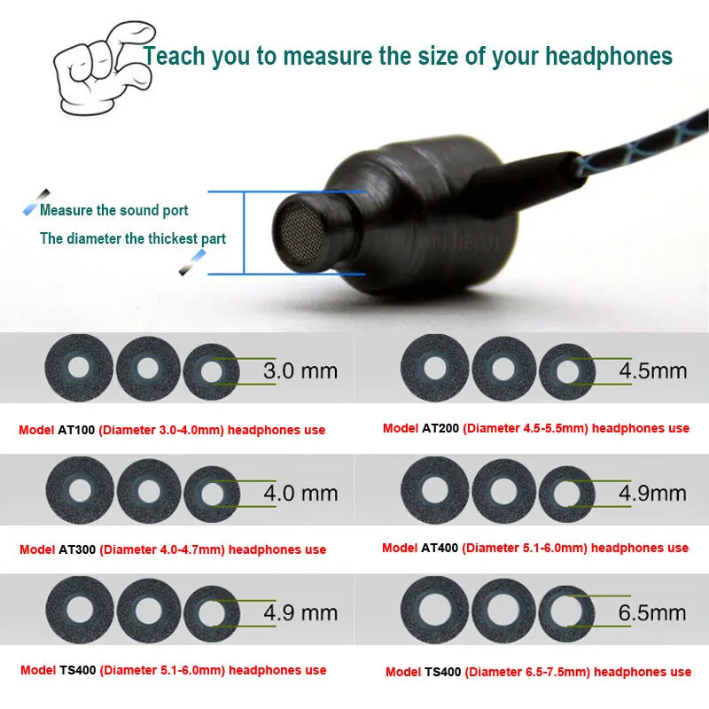 10 Paia di Auricolari in Memor - Earplug Set Foam recensione e prezzo