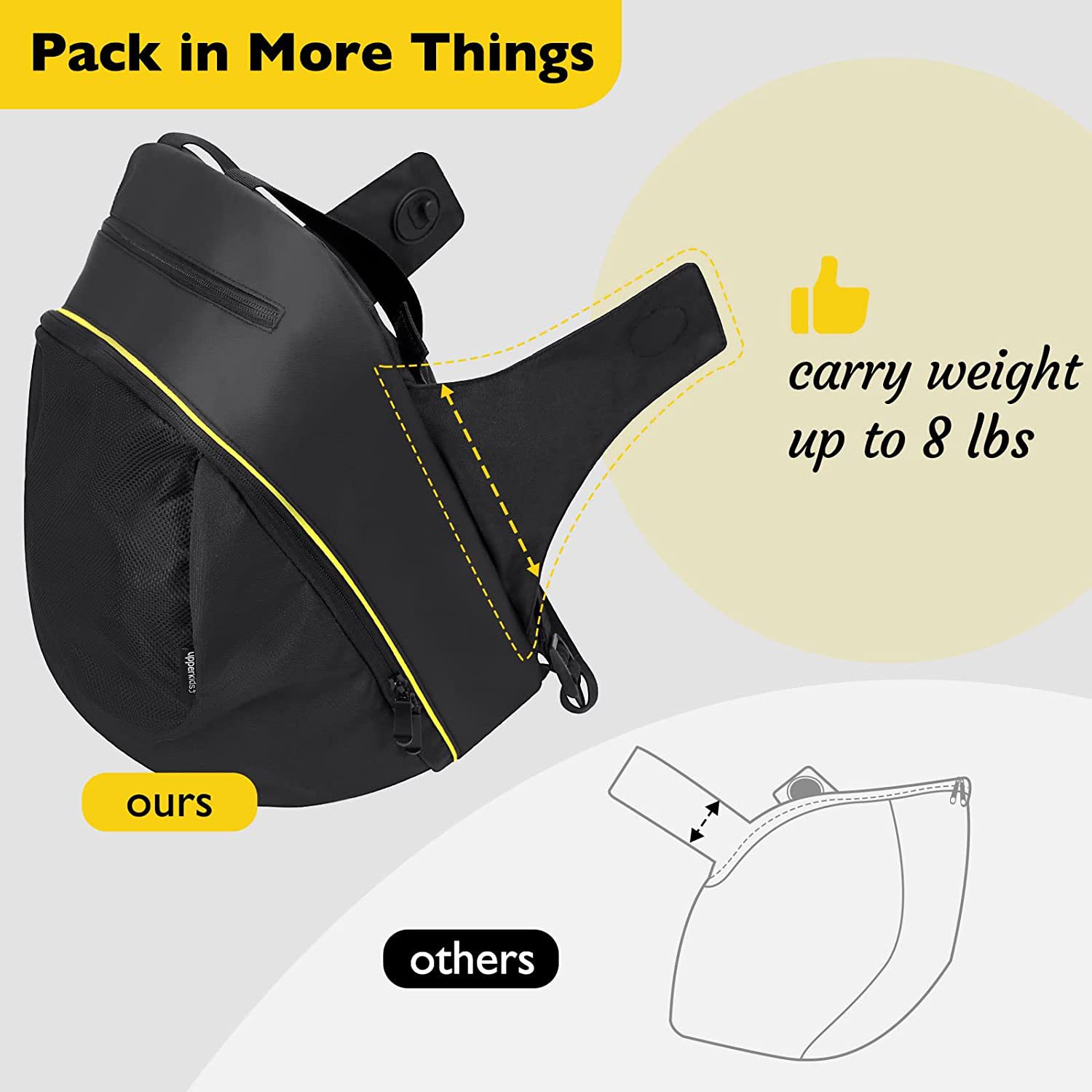 Borsa portaoggetti per passegg - Travel Accessories For 2 Year Old recensione e prezzo