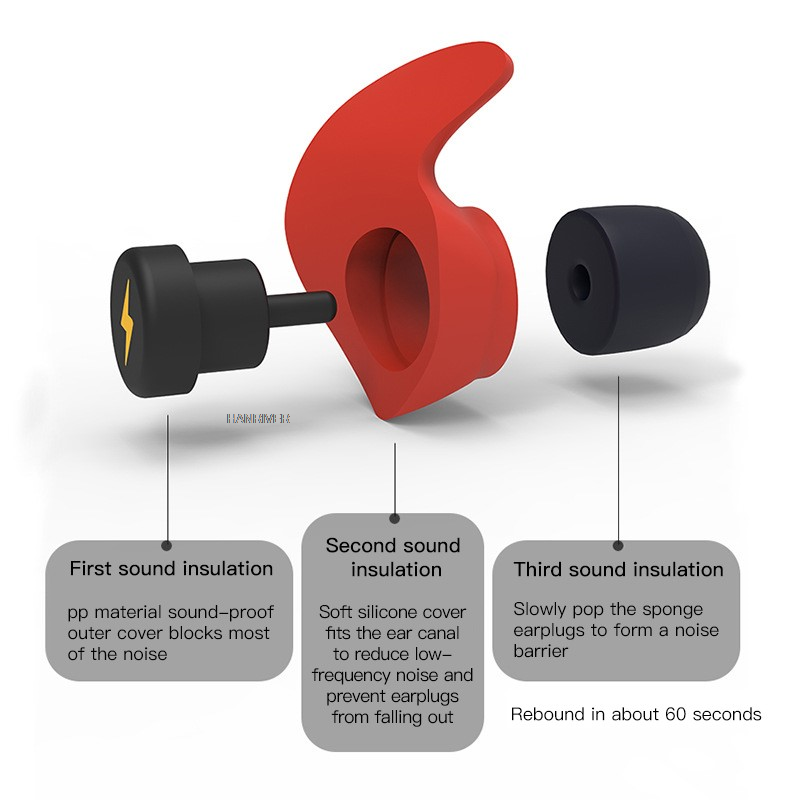 1 Set Silicone + Spugna Tappi  - Earplug Set Foam recensione e prezzo