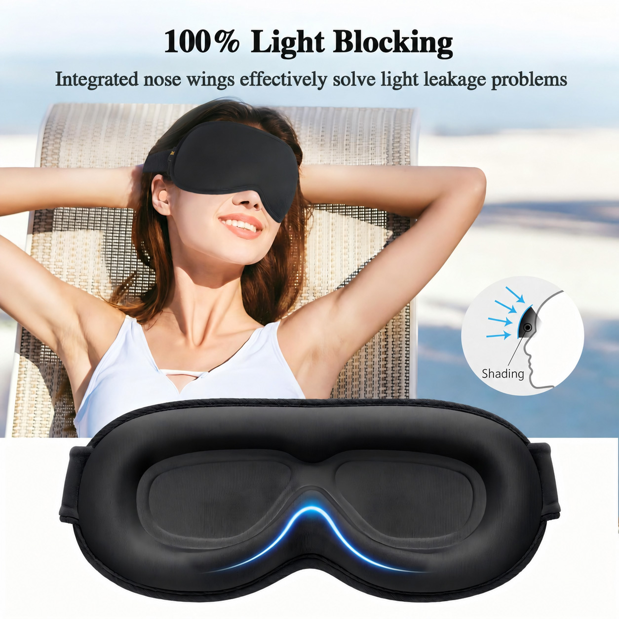 Set per il Sonno - Mascherina  - Earplug Set Foam recensione e prezzo
